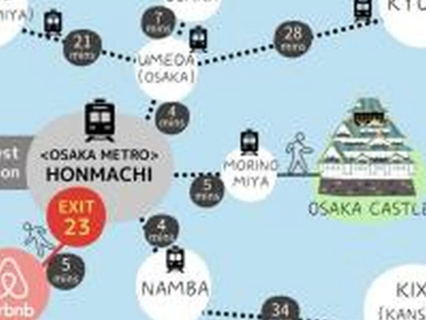 コンフィデンスロン402 Daire Osaka 0*,  Japonya